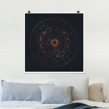 Posters Astrology The 12 Zodiak Signs Blue Gold