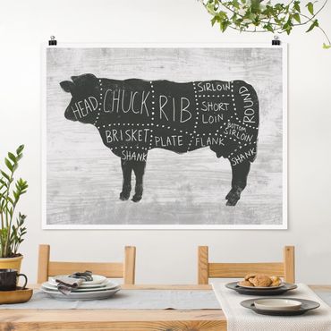 Posters Butcher Board - Beef