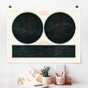 Posters Vintage Illustration Constellations