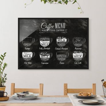Ingelijste posters Coffee Varieties Chalkboard