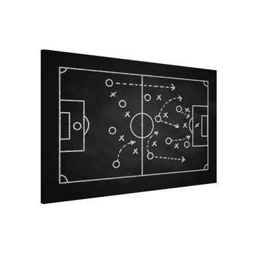 Magneetborden - Football Strategy On Blackboard