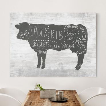Canvas schilderijen Butcher Board - Beef