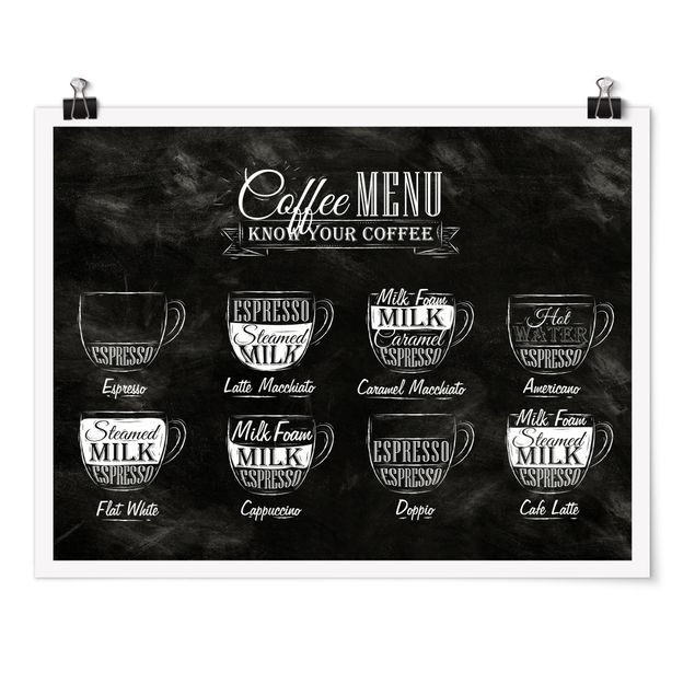 Posters Coffee Varieties Chalkboard