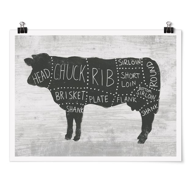 Posters Butcher Board - Beef