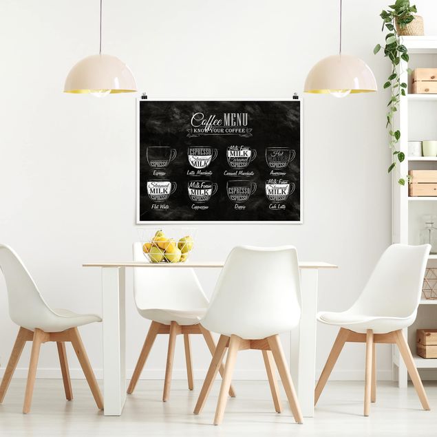 Posters Coffee Varieties Chalkboard