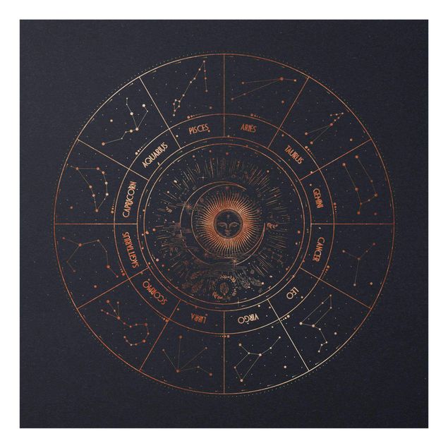 Glasschilderijen Astrology The 12 Zodiak Signs Blue Gold