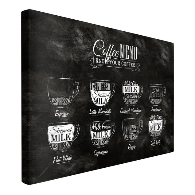 Canvas schilderijen Coffee Varieties Chalkboard