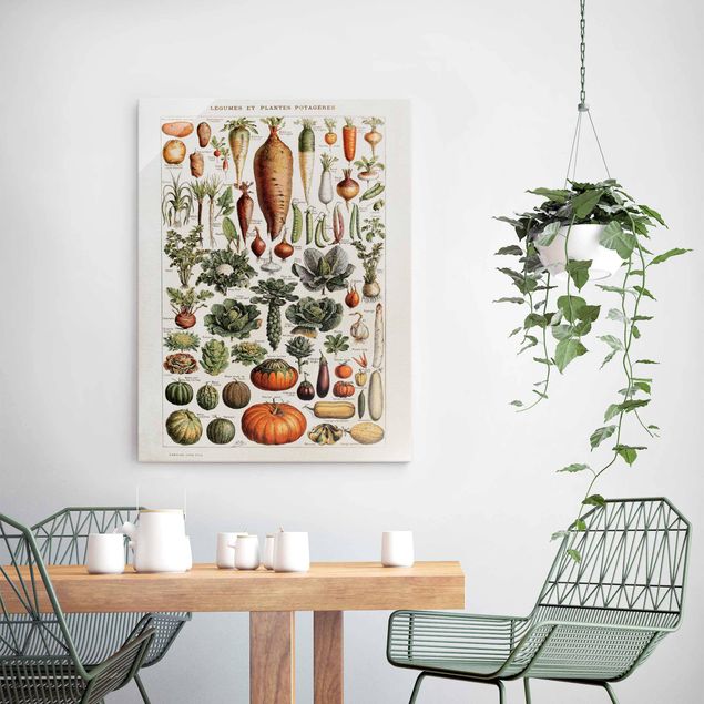 Glasschilderijen Vintage Board Vegetables
