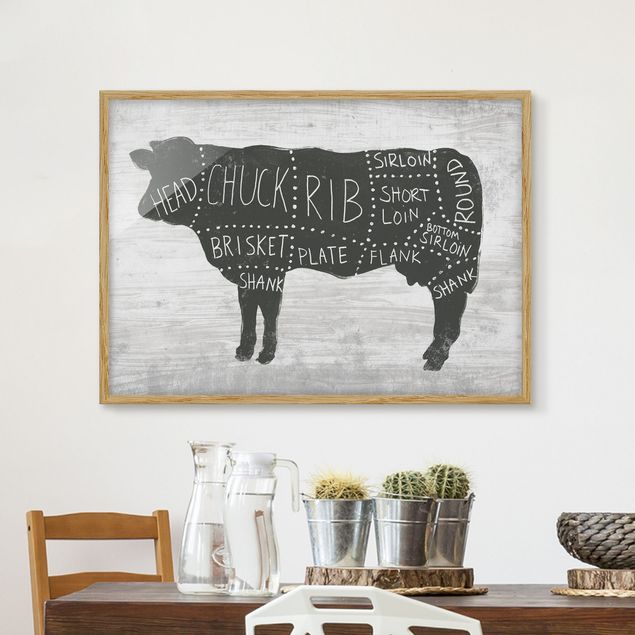 Ingelijste posters Butcher Board - Beef