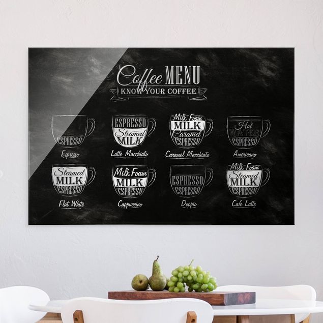 Glasschilderijen Coffee Varieties Chalkboard