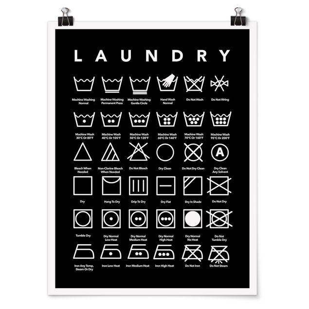 Posters Laundry Symbols Black And White