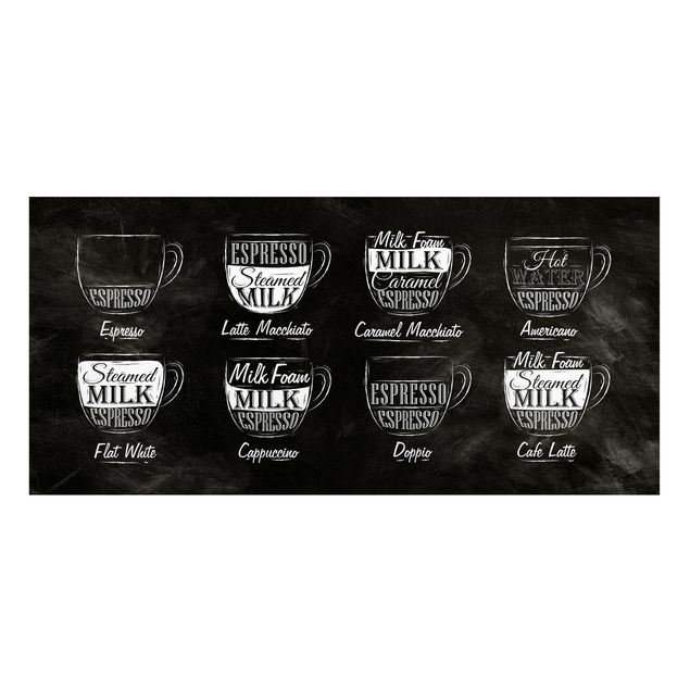 Magneetborden Coffee Varieties Chalkboard
